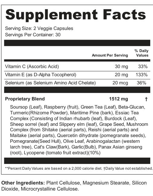 Supplement Facts for Immune Support