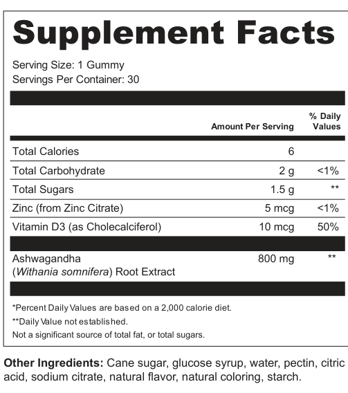 Supplement Facts for Ashwagandha Gummy