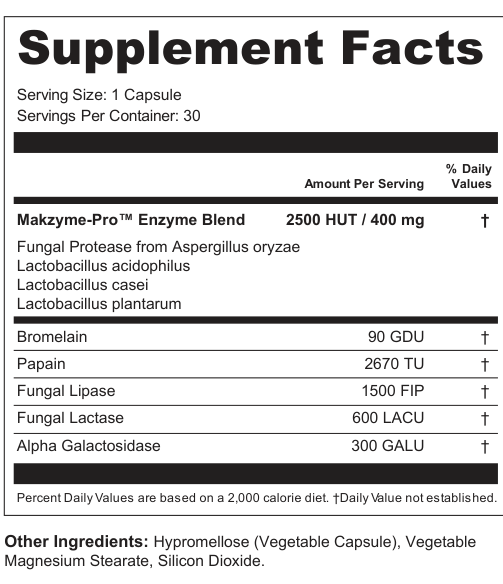 Supplement Facts for Digestive Enzymes